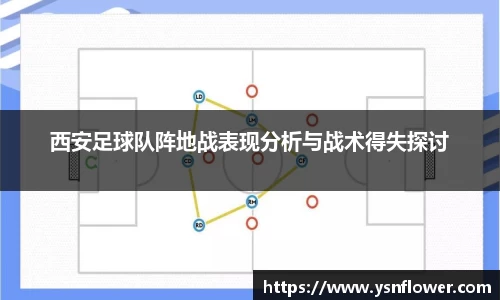 西安足球队阵地战表现分析与战术得失探讨